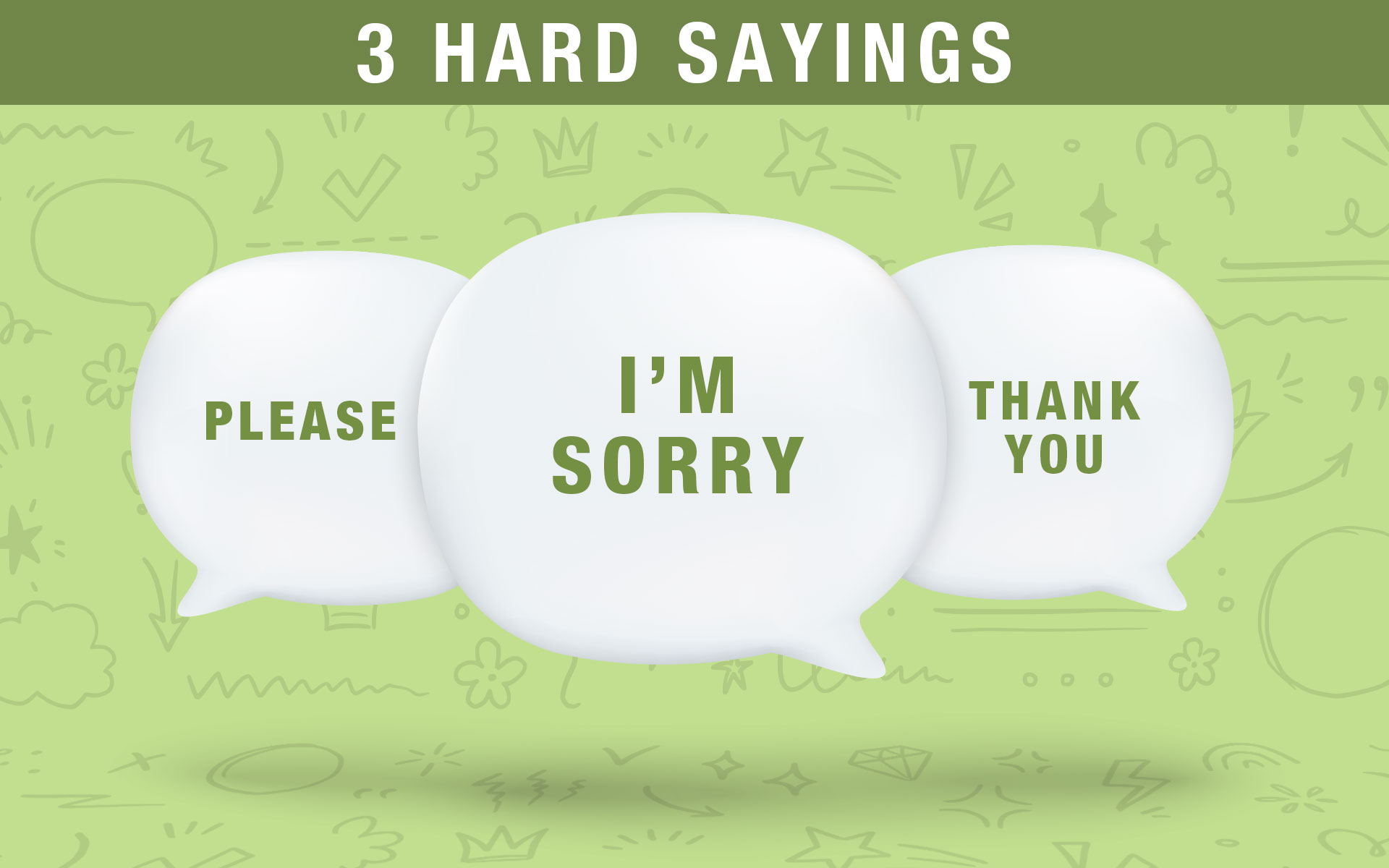 Three Hard Sayings